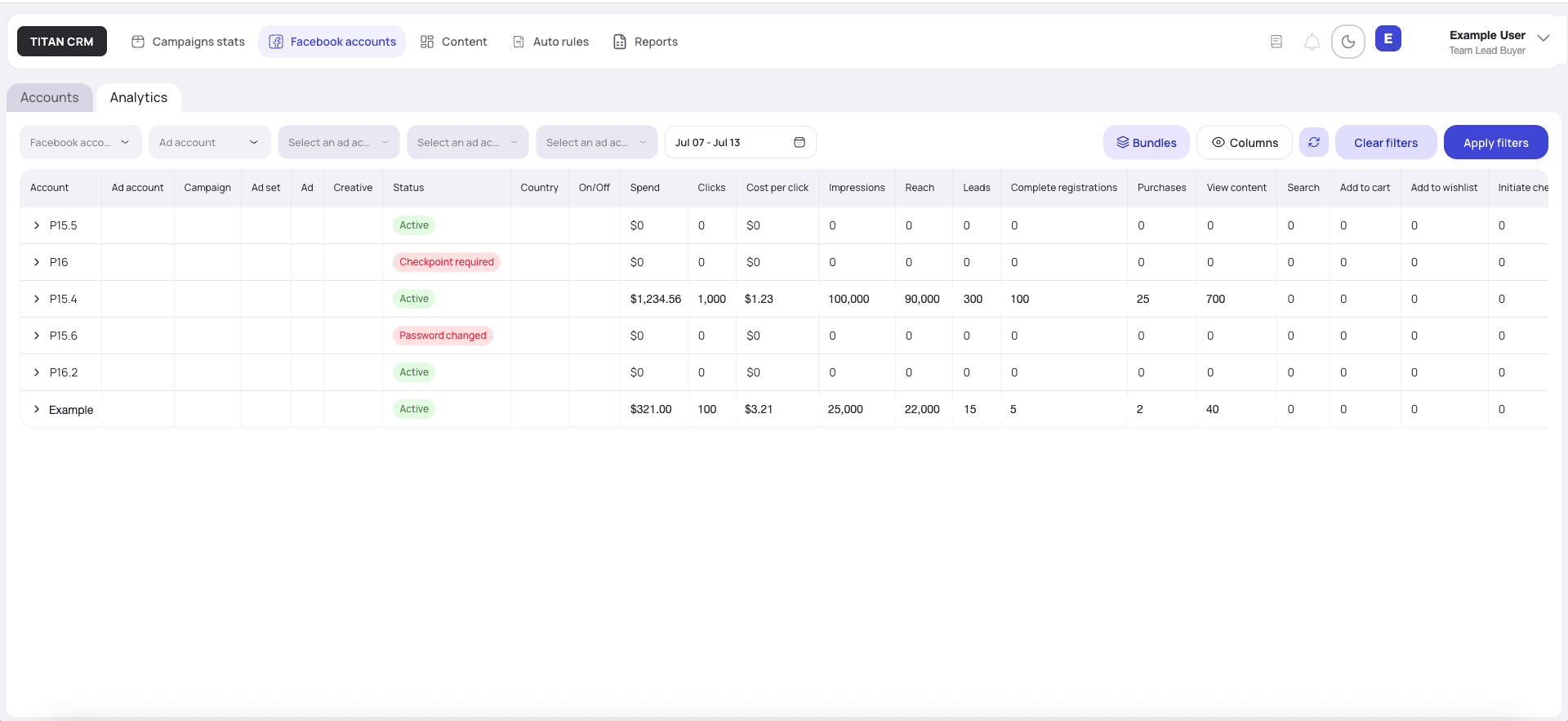 Facebook accounts analytics